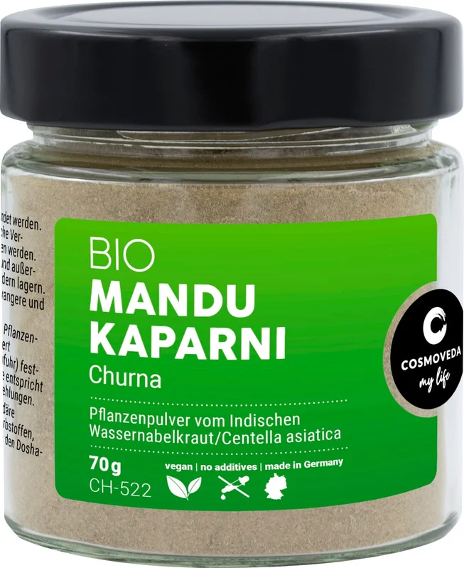 ayurveda1015288751