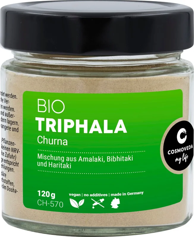 ayurveda1015288948