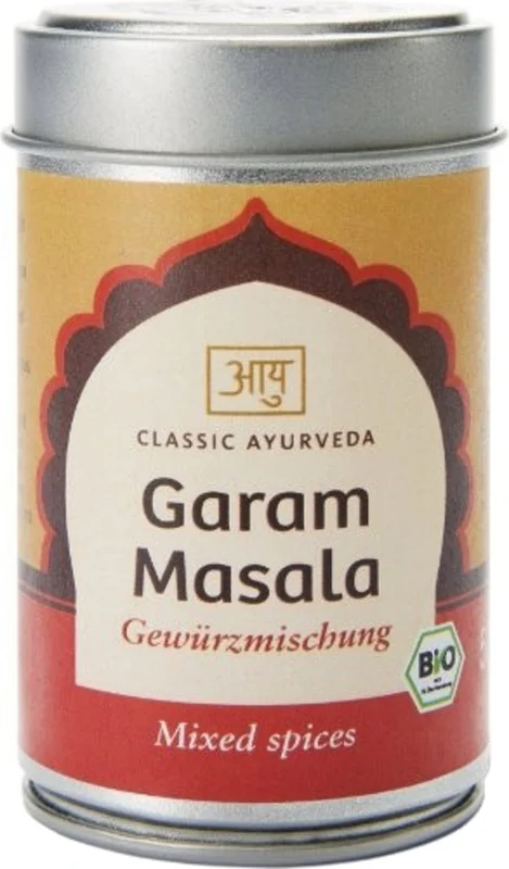ayurveda1015299478