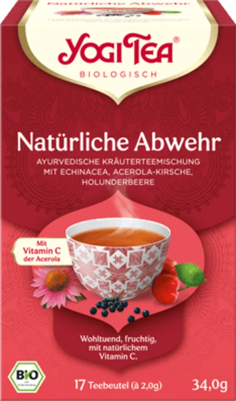 ayurveda1015303409