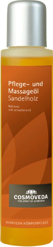 ayurveda1015305738