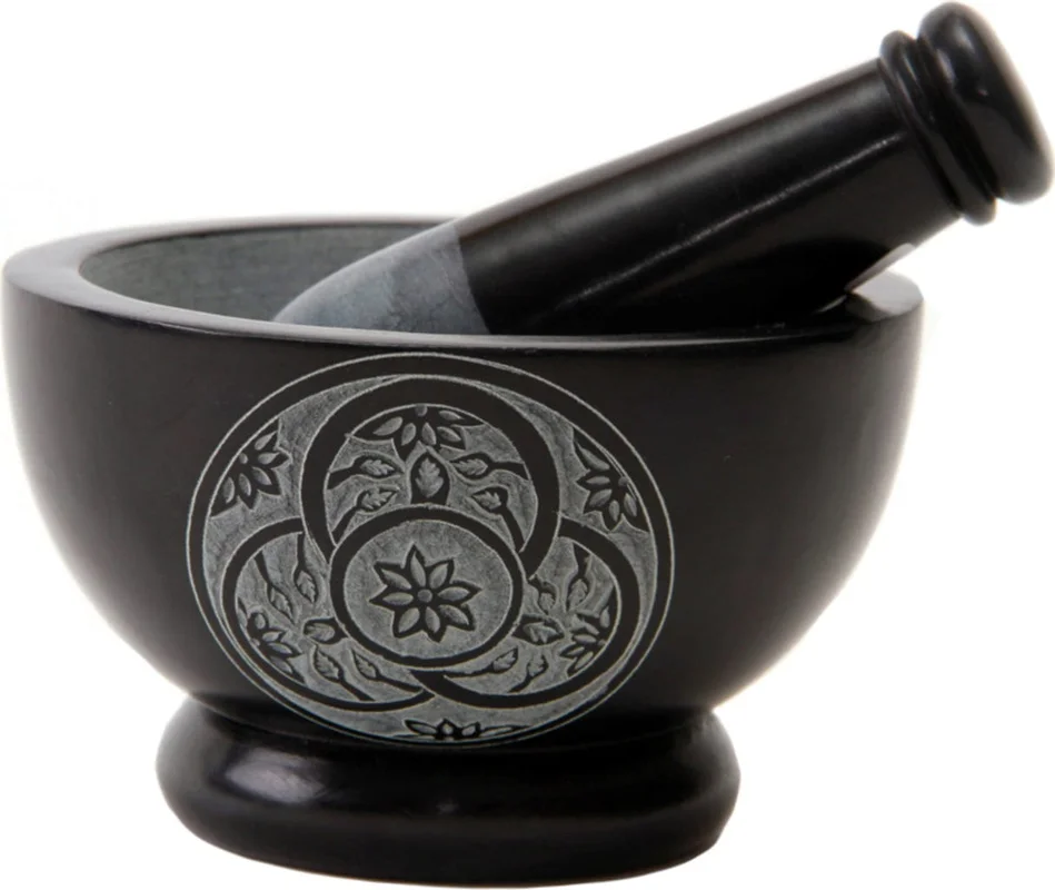ayurveda1015307281