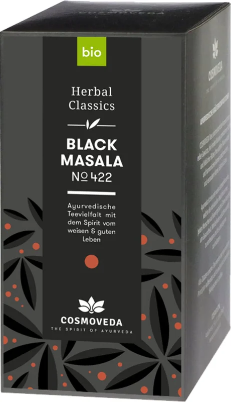 ayurveda1015307630