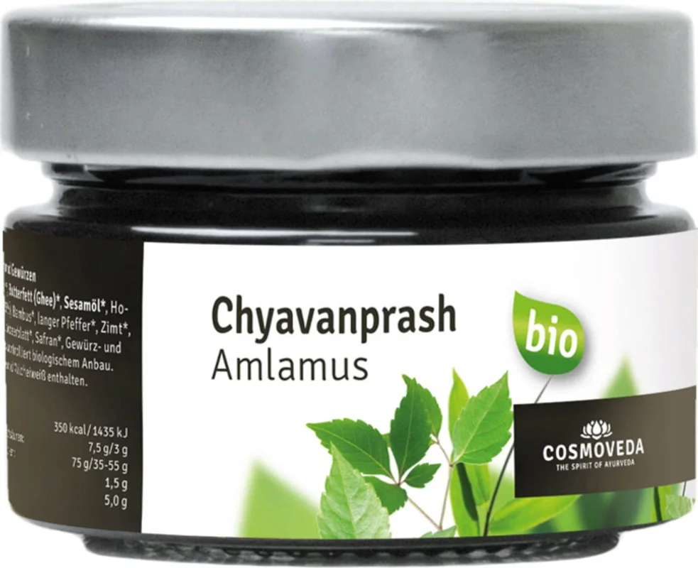 ayurveda1015307988