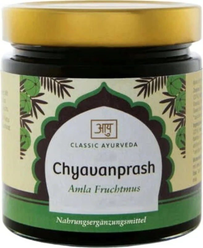 ayurveda1015313880