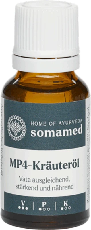 ayurveda1015316738
