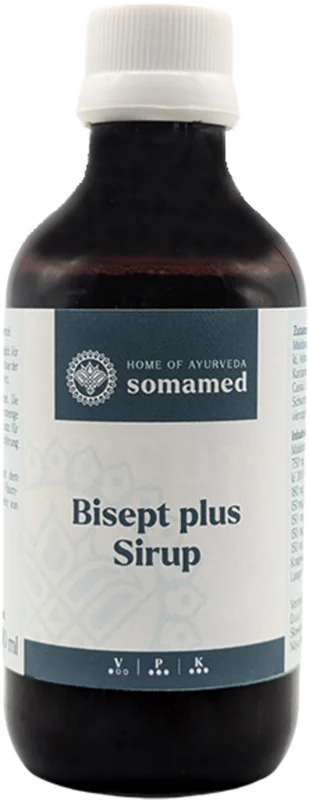 ayurveda1015329041
