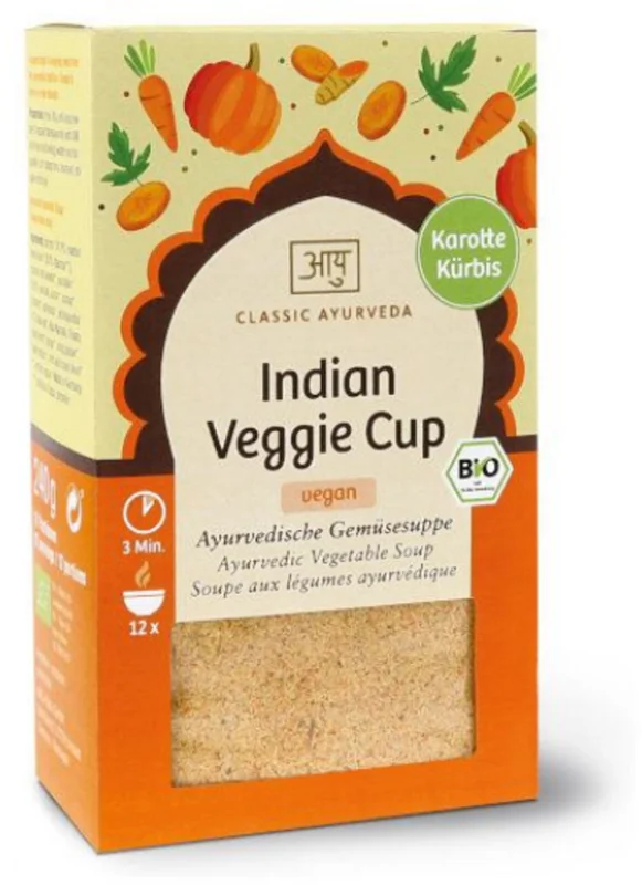 ayurveda1015338640